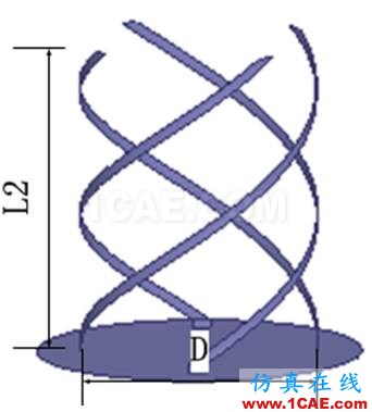 一種方形寬波束四臂螺旋天線的設(shè)計HFSS分析圖片2