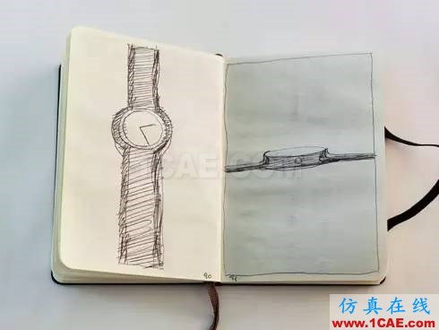 如何學習工業設計手繪工業設計應用技術圖片16