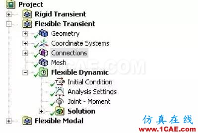 【案例】汽車(chē)設(shè)備的多體動(dòng)力分析—ANSYS剛/柔體瞬態(tài)分析ansys圖片2