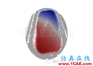模態分析在揚聲器設計優化中的作用Actran技術圖片10