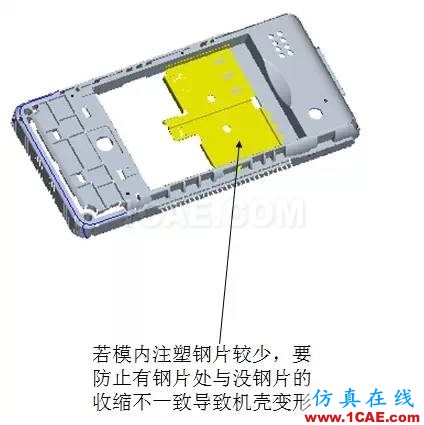 ☆☆模內鑲件注塑知識大匯總-技術原理及設計要點機械設計教程圖片12