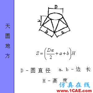 快接收，工程常用的各種圖形計(jì)算公式都在這了！AutoCAD應(yīng)用技術(shù)圖片69