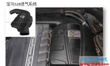 滾塑成型,怎么滾?在汽車行業(yè)有哪些應(yīng)用?(視頻)機(jī)械設(shè)計(jì)圖例圖片5