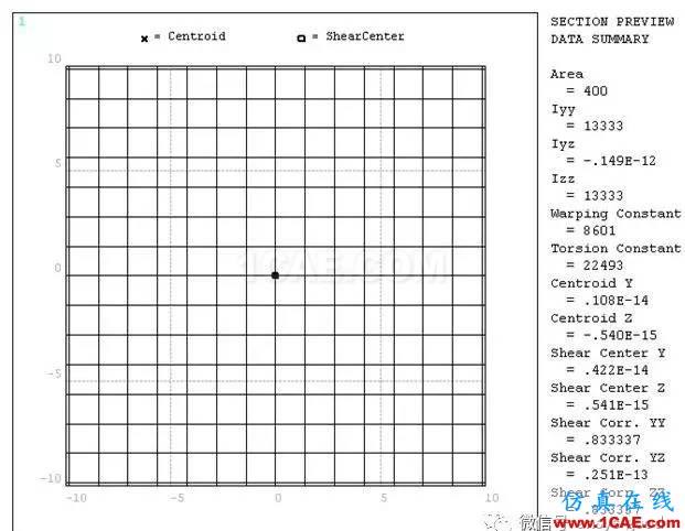 [原創]彈塑性專題-矩形截面梁純彎曲彈塑性ANSYS分析ansys workbanch圖片9