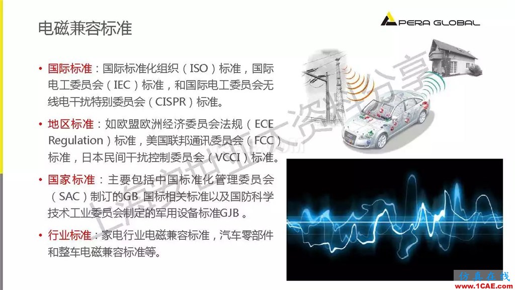 技術分享 | ANSYS電子系統電磁兼容仿真分析技術ansysem仿真分析圖片6