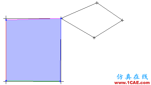 ICEM CFD構建2D塊icem仿真分析圖片4