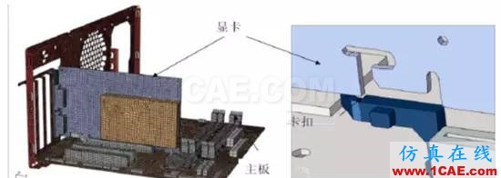 Abaqus在電子行業中的應用abaqus有限元技術圖片5
