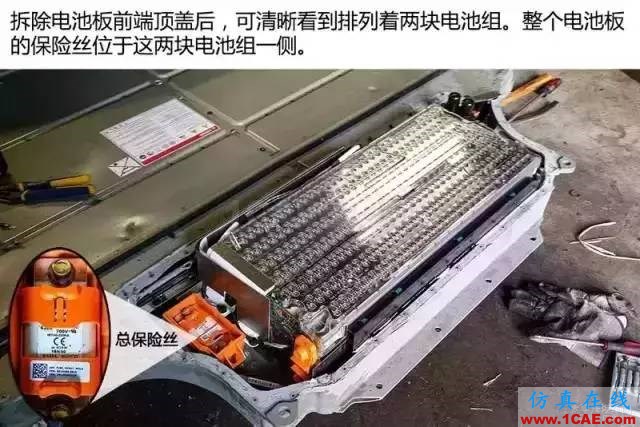 特斯拉為何續航那么久，拆開電池看看里面到底有什么！機械設計圖片8