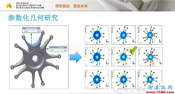 Moldflow 重大福利 快來領(lǐng)取!!! 高分論壇演講PPT之一moldflow分析圖片14