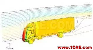 CAE分析在汽車行業(yè)的應用ansys workbanch圖片18