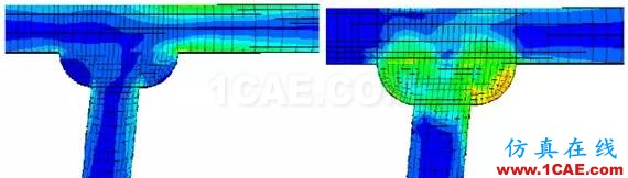 Abaqus在石化行業的應用實例abaqus有限元圖片9