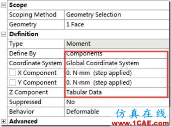 基于ANSYS Workbench的傳動軸的瞬態動力學分析ansys圖片17