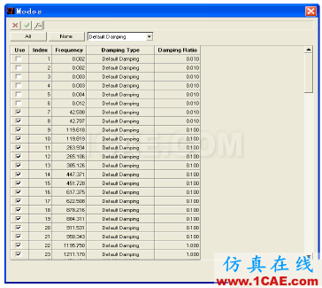 案例-基于HyperWorks的艙門機構多體動力學分析和優化-復合材料hypermesh學習資料圖片14