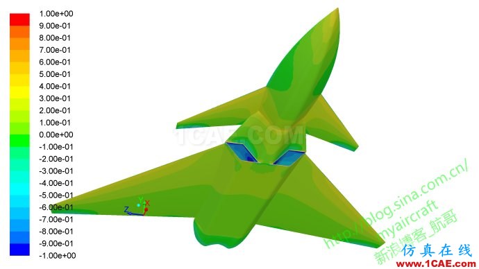 基于CFD的“四代機(jī)”大迎角流場(chǎng)結(jié)構(gòu)展示 (FLUENT/CFD-POST/Tecplot/EnSight)【航哥】 基于CFD的“四代機(jī)”大迎角流場(chǎng)結(jié)構(gòu)展示 (FLUENT/CFD-POST/Tecplot/EnSight)【航哥】
