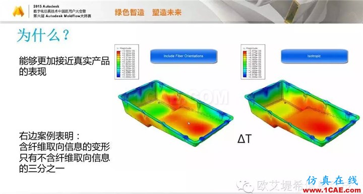 Moldflow 重大福利 快來領取!!! 高峰論壇演講PPT之四moldflow培訓課程圖片11