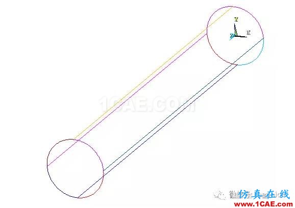 ANSYS中模型的旋轉方法ansys結構分析圖片4
