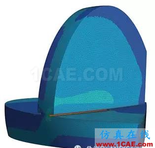 【格蘭富水泵】利用仿真技術(shù)將時(shí)間縮短30%,節(jié)省40萬(wàn)美元ansys培訓(xùn)課程圖片13