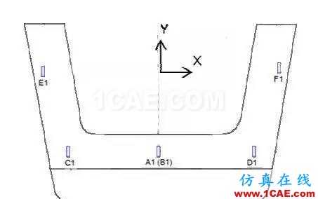 直升機復合材料結構件耐撞性設計機械設計圖例圖片17