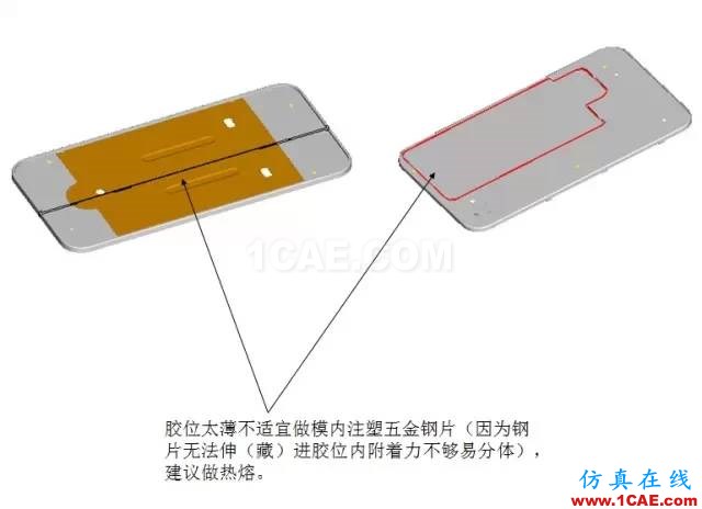 ☆☆模內鑲件注塑知識大匯總-技術原理及設計要點機械設計教程圖片10