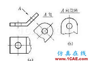 【機械制圖】機械圖紙怎么畫，怎么讀——一文搞懂機械設計資料圖片5