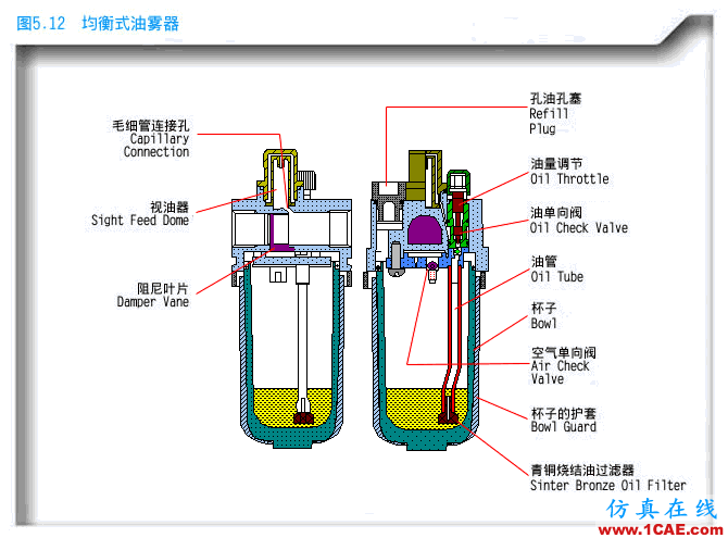一張動態圖讓你秒懂一種機器的原理,直觀有趣機械設計案例圖片13