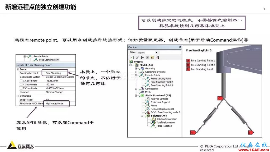 ANSYS 18.0新功能— Mechanical：更便捷易用、更多高級材料模型ansys培訓(xùn)的效果圖片9