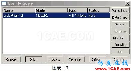 [轉載]Abaqus模擬焊接的方法與步驟詳解