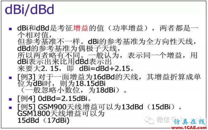 最好的天線基礎知識！超實用 隨時查詢HFSS結果圖片36