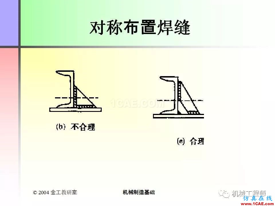【專業(yè)積累】100頁P(yáng)PT，全面了解焊接工藝機(jī)械設(shè)計(jì)技術(shù)圖片76