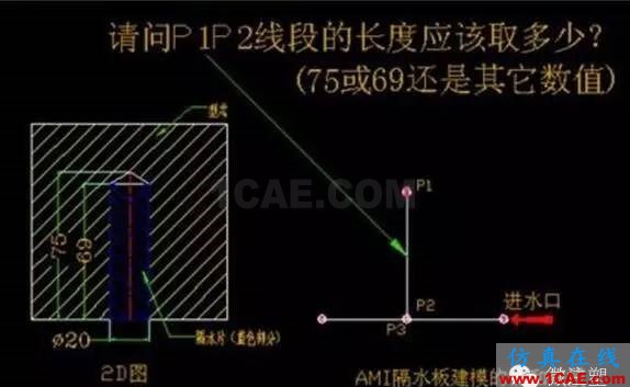 福利！大牛來為你解答Moldflow使用中的常見問題！moldflow培訓(xùn)課程圖片3