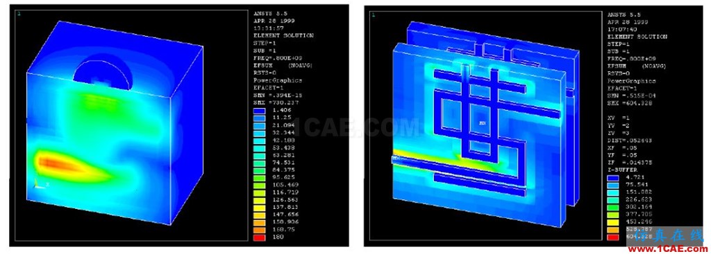 CAE仿真技術在電子電器行業的應用HFSS培訓的效果圖片5