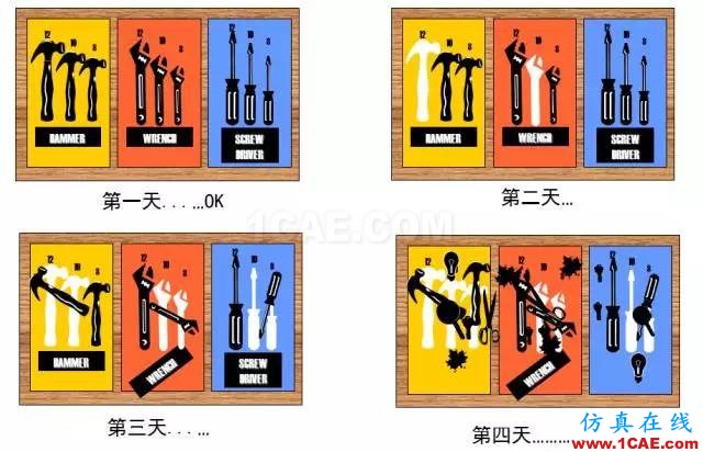 看看這些5S模具車間，你憑啥做不到？ug模具設(shè)計(jì)技術(shù)圖片10