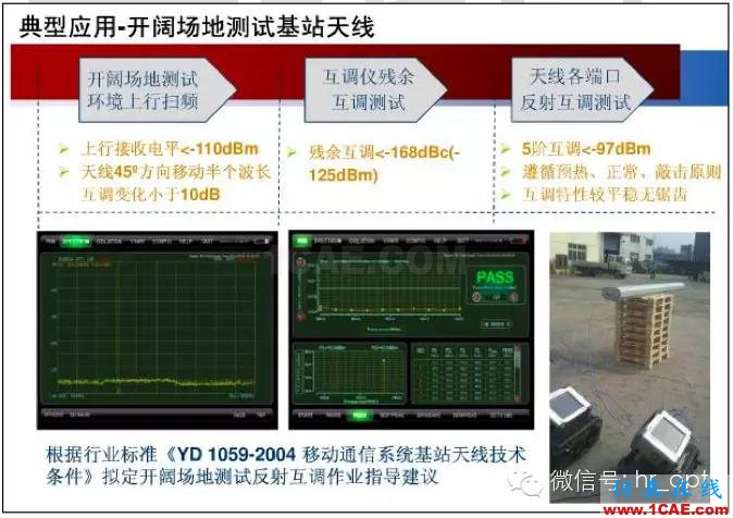 最好的天線基礎知識！超實用 隨時查詢HFSS分析圖片56