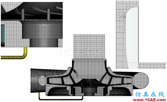 【PumpLinx案例分享】低比轉速離心泵性能預測【轉發】Pumplinx旋轉機構有限元分析圖片4