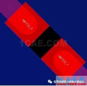 眼圖專家:反射以及如何在高速系統處理反射HFSS圖片4