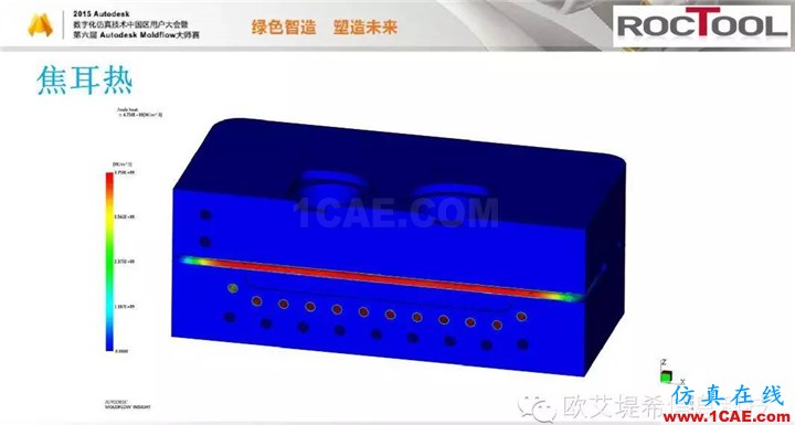 Moldflow 重大福利 快來領?。。。?高峰論壇演講PPT之六moldflow結果圖片21