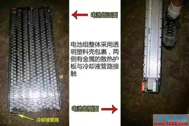 特斯拉為何續航那么久，拆開電池看看里面到底有什么！機械設計圖片17