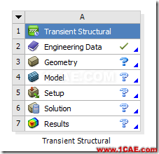 基于ANSYS Workbench的傳動軸的瞬態動力學分析ansys結果圖片4