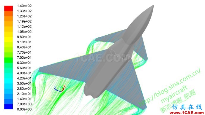 基于CFD的“四代機(jī)”大迎角流場(chǎng)結(jié)構(gòu)展示 (FLUENT/CFD-POST/Tecplot/EnSight)【航哥】 基于CFD的“四代機(jī)”大迎角流場(chǎng)結(jié)構(gòu)展示 (FLUENT/CFD-POST/Tecplot/EnSight)【航哥】