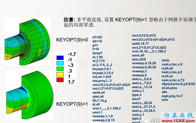 ansys技術(shù)專題之 多點(diǎn)約束(MPC)ansys仿真分析圖片24