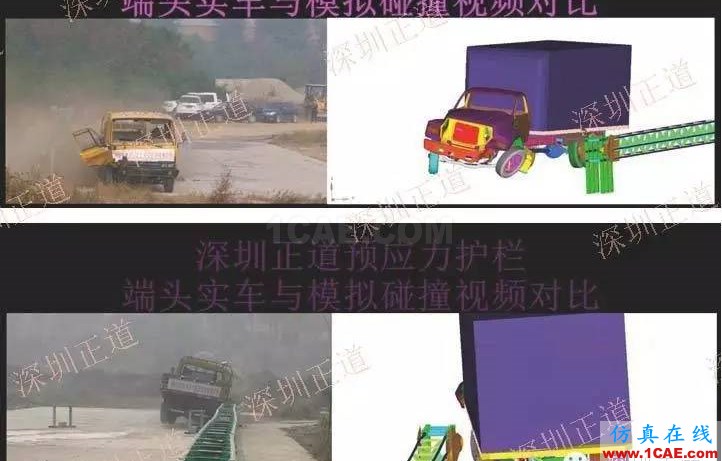 有限元分析在護欄研發過程中的應用ansys結果圖片17