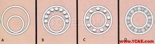 軸承里的滾珠是怎么裝進(jìn)去的?AutoCAD技術(shù)圖片2