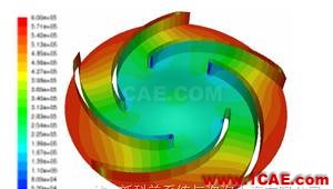 【行業應用】ANSYS Fluent在污水處理行業的解決方案fluent流體分析圖片14
