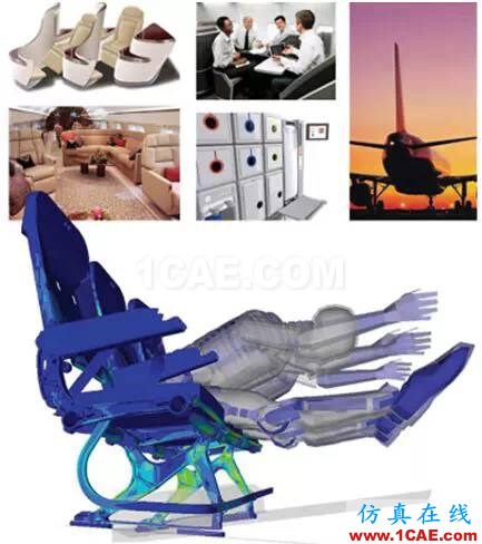 HyperWorks在B/E Aerospace ——提供更輕、更安全的航空座椅 #客戶案例#HyperWorks在B/E Aerospace ——提供更輕、更安全的航空座椅hypermesh培訓(xùn)教程圖片5