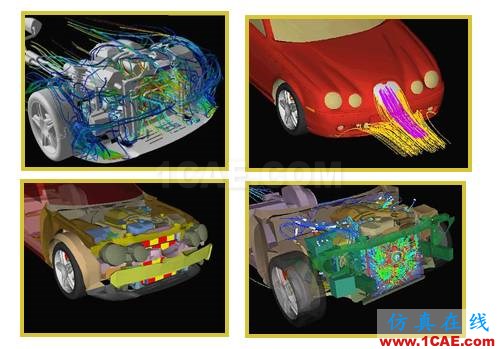 ANSYS CFD在汽車發動機艙熱管理領域的應用fluent流體分析圖片4