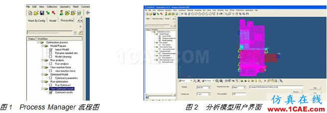 Process Manager在汽車制動器 設計優(yōu)化中的應用 #案例#Process Manager在汽車制動器設計優(yōu)化中的應用hyperworks仿真分析圖片2