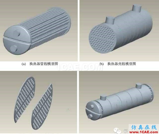 管殼式換熱器流動及傳熱的數值模擬ansys結構分析圖片6