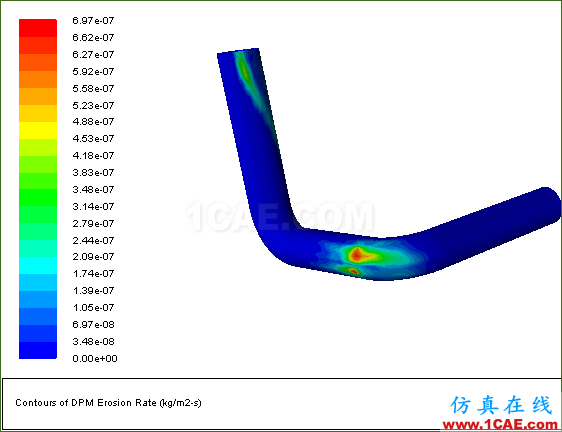 【FLUENT案例】03:沖蝕 使用FLUENT沖蝕模型和離散相模型模擬3D彎管中的流動沖蝕現(xiàn)象fluent圖片21