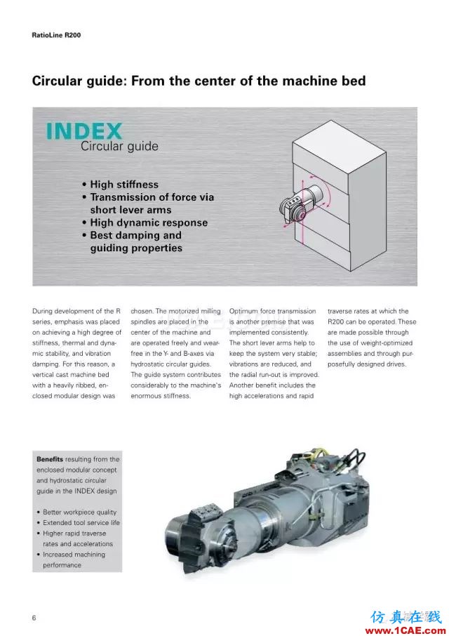 【收藏】德國INDEX R200 加工中心,酷的要死的節奏!【轉發】機械設計案例圖片7