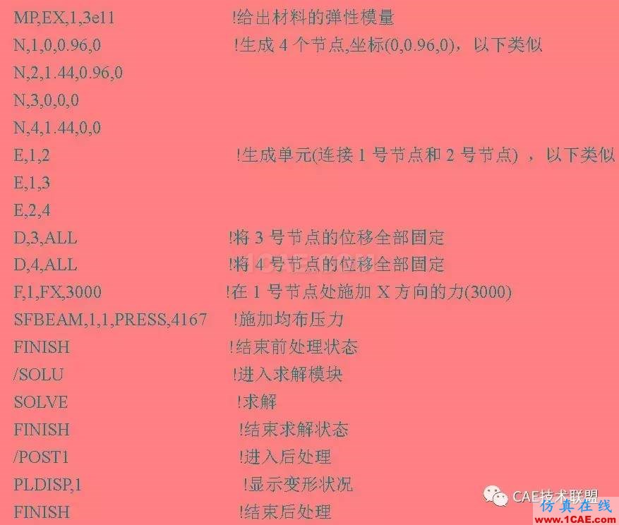 ANSYS經(jīng)典實例-三梁平面框架結(jié)構(gòu)的有限元分析ansys workbanch圖片3